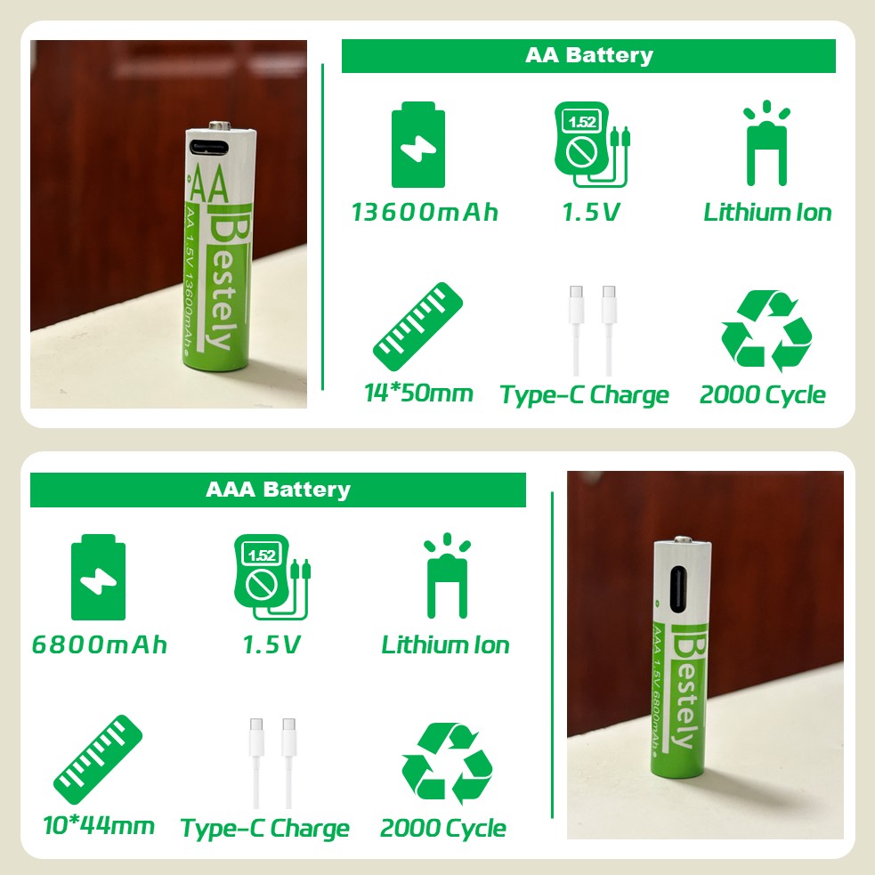 แบตเตอรี่ลิเธียม AA และ AAA ใช - Mouse Charging Pad บทวิจารณ์และราคา
