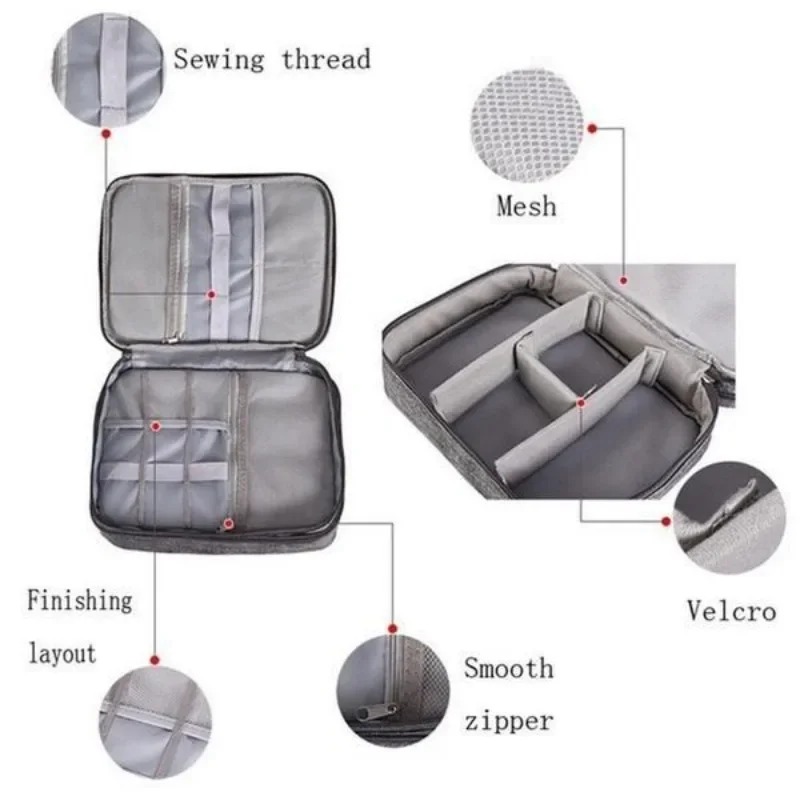กระเป๋าจัดระเบียบอุปกรณ์อิเล็ก - Tech Accessories To Gift บทวิจารณ์และราคา