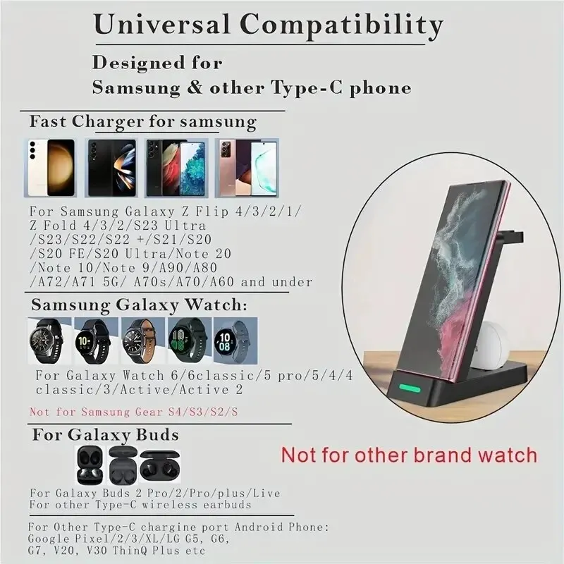 แท่นชาร์จ3ใน1สำหรับ Samsung S2 - Wireless Charger 3 In 1 บทวิจารณ์และราคา