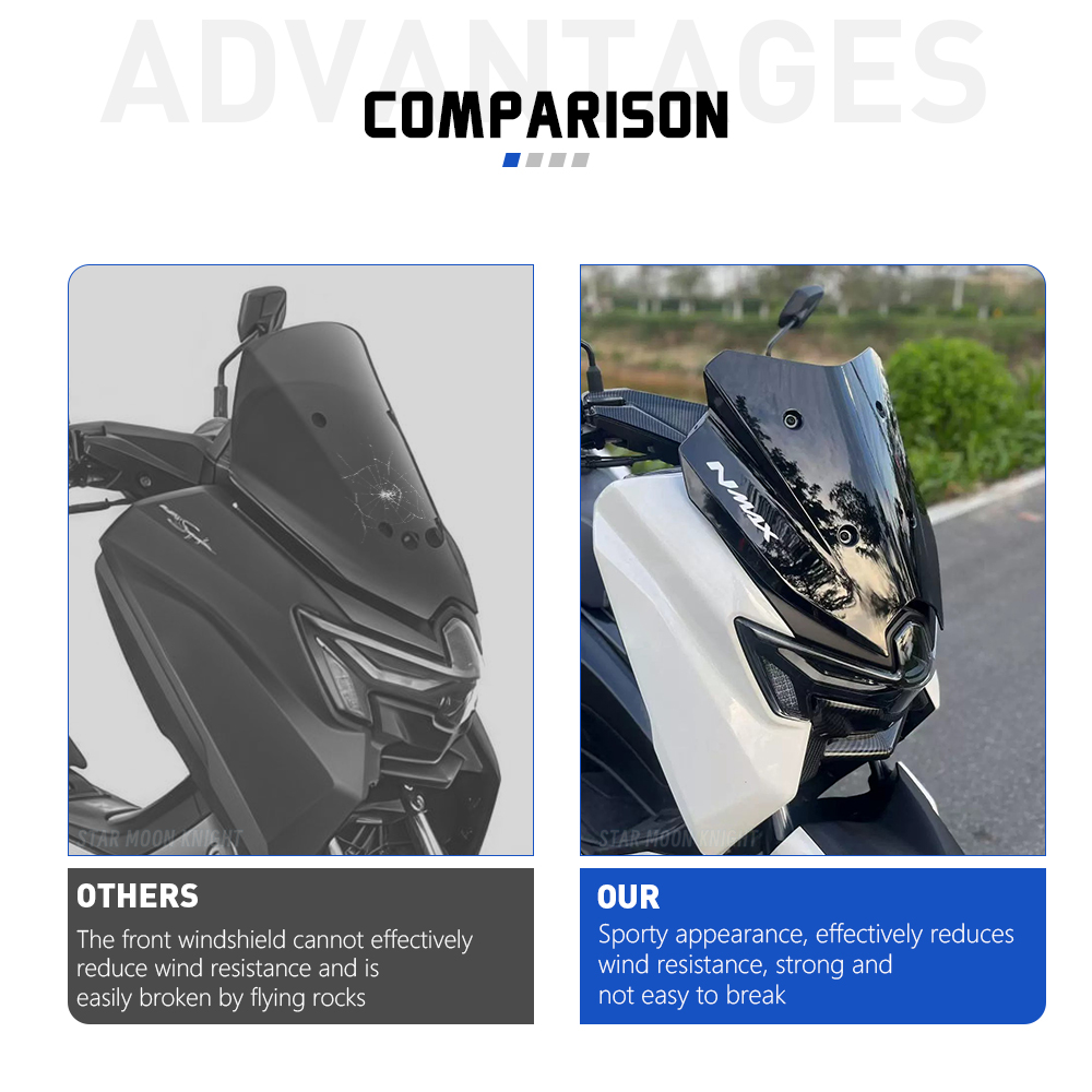สำหรับ Yamaha NMAX125 NMAX155  - Tech Protect Accessories บทวิจารณ์และราคา